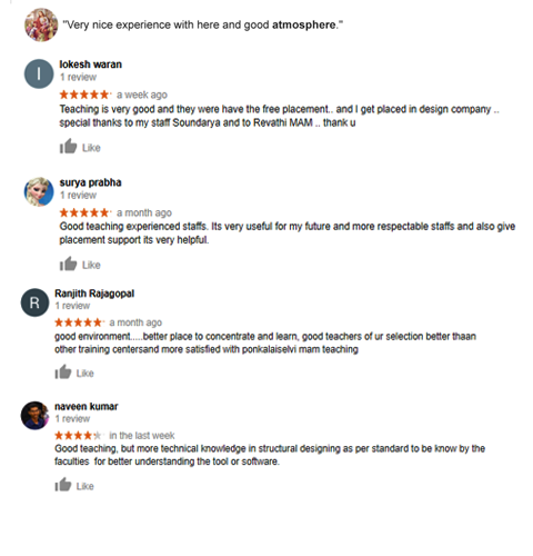 google reviews